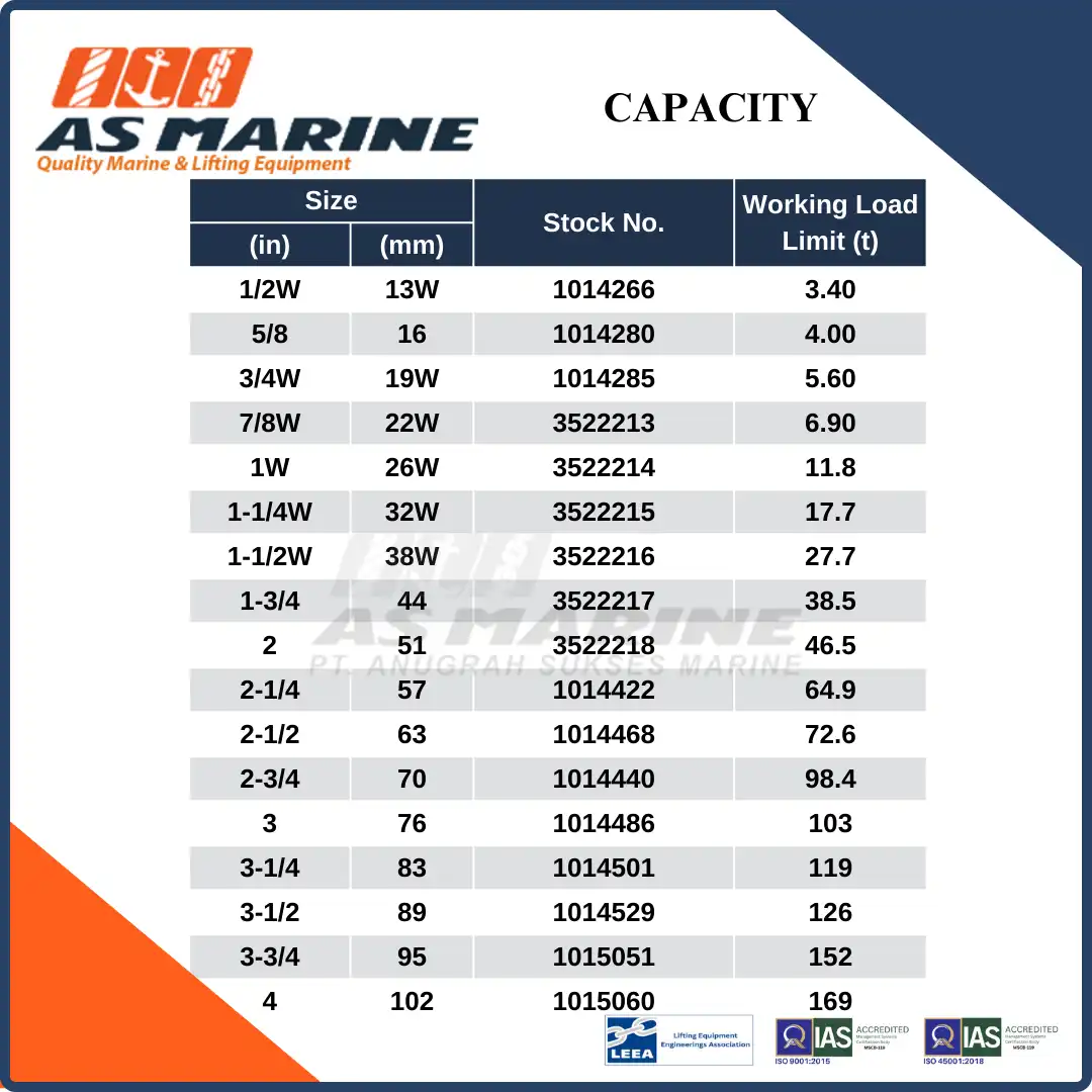 Capacity A342 Crosby USA